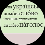 Dealing with Stress in Ukrainian
